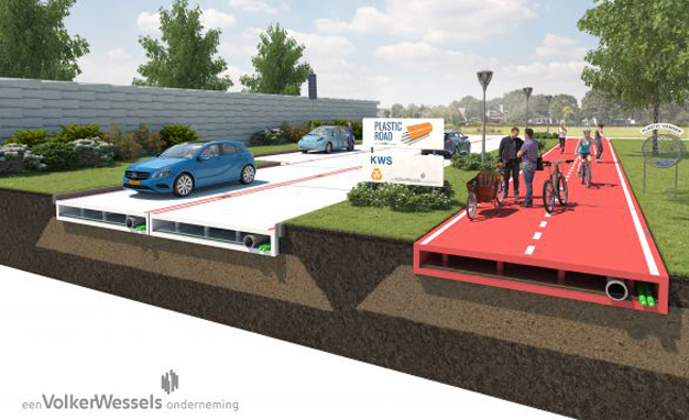 Plastic-Road-SYN-PLACEMENT