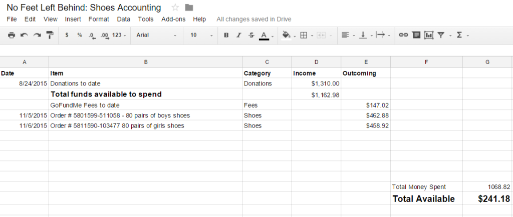 shoesaccounting
