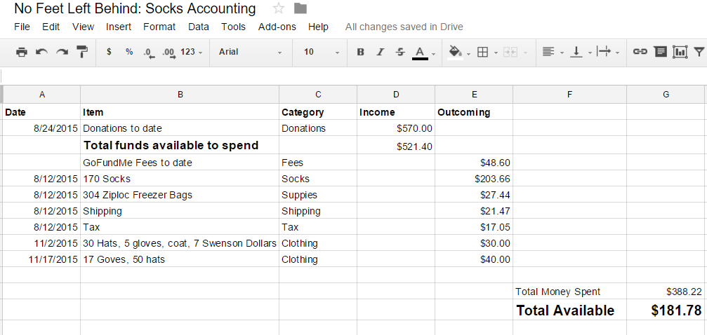 socksaccounting